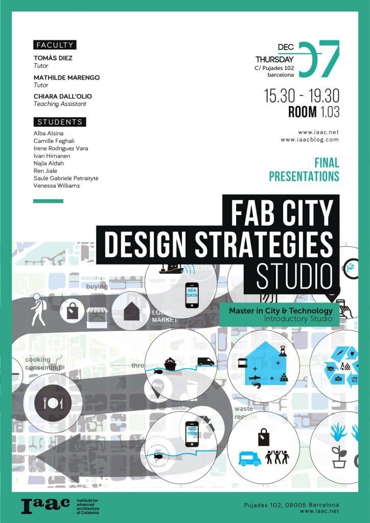 Fab City Design Strategies Studio